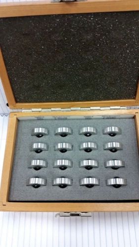 Spreading Resistance Calibration Sample Set N and P &lt; 100 &gt; Silicon