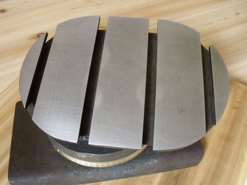 Angle Plate Swivel/Tilt, Swivels 360 Degrees (CAST IRON)