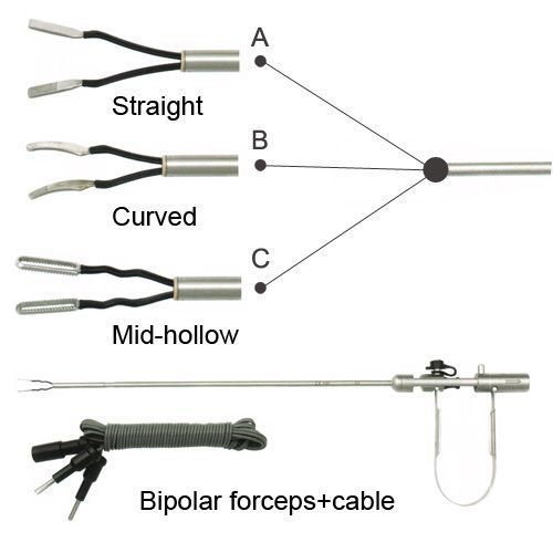 New ce approved bipolar forceps 5x330mm + cable spring handle straightinsert for sale