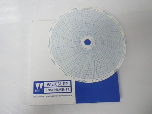 Weksler instrument w7-100+38-6 temperature charts 6&#034; 7 days -100 to 38 celsius * for sale