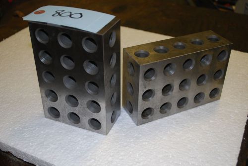 2-4-6 Blocks