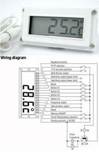 PM880 Digital Panel Thermometer w/ Optional Min/Max Settings, High/Low Alarm and