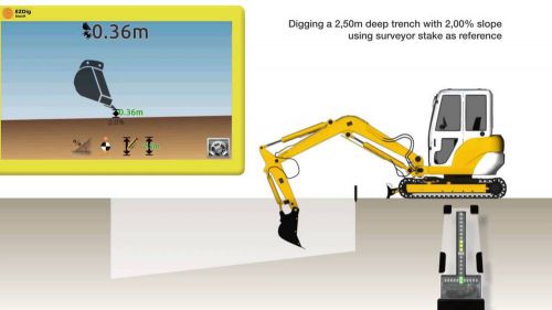 Geomax exdig touch 2d for sale