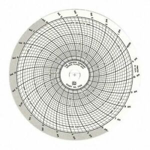 DICKSON C106 1 Day Chart Paper 065