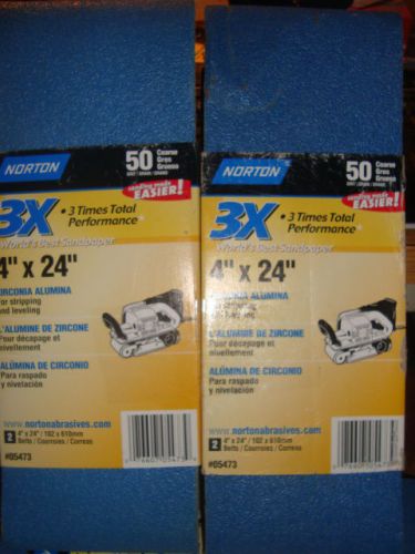 2 - USA Norton 3X 4&#034; x 24&#034; Sandpaper Belts 50 Grit Coarse Zirconia Alumina