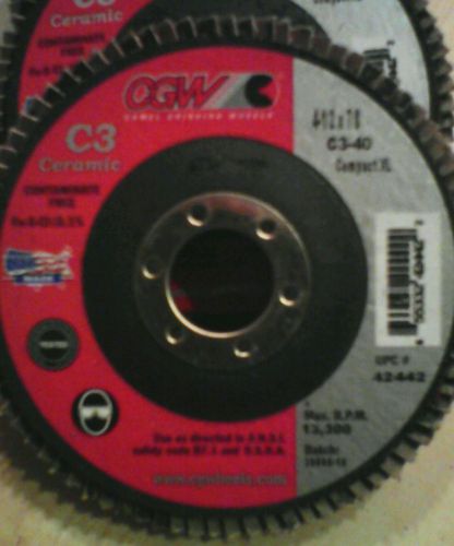 GGW camel grinding wheels- flap disc