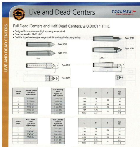 Bison Dead Center MT#5 TIR .0001 Carbide Tipped Lathe European Quality