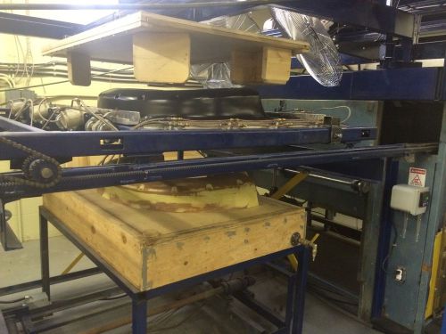 Pvi 4&#039;x6&#039; refurbished thermoformer with plc for sale