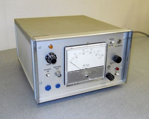 I.P.M. CM H2O controller