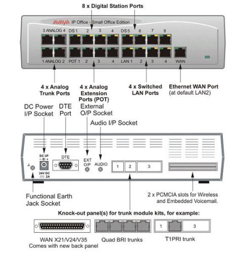 Avaya small office edition 4t+8a (3vc) w/power supply(700293053) - refurbished for sale