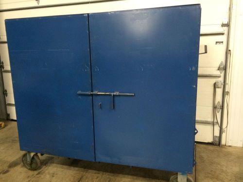 Blue work cabinets