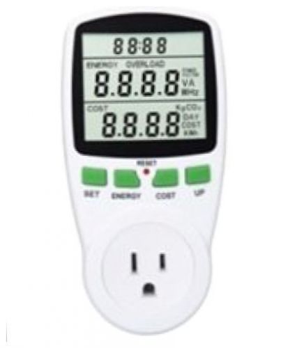 New Electricity Usage Monitor, Power Meter, Reduce Your Energy Costs