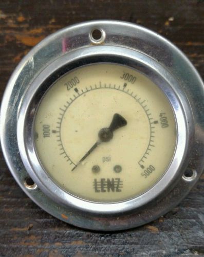 Pressure gauge, Lenz gauge, fuel.