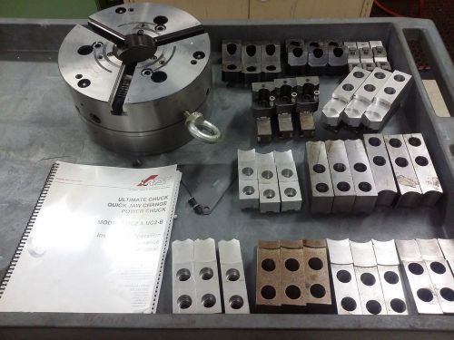 Cnc lathe chuck / ats-ultimate chuck-quick jaw change-power chuck for sale