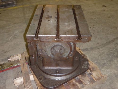 24&#034; x 18&#034; t-slotted table cast iron steel_jig_layout welding 5 slot box table for sale