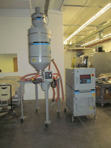 Conair-Cincinnati Desiccant Drying System