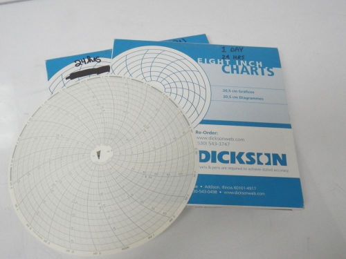 DICKSON C472 temperature charts 8&#034; 24hrs -10 to 50 celsius 83 charts *NEW*