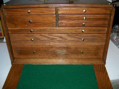 Machinist tool chest box