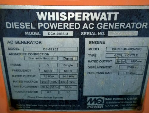 Whisperwatt diesel powered generator 25 kva 14.4 kw single axle tow behind for sale