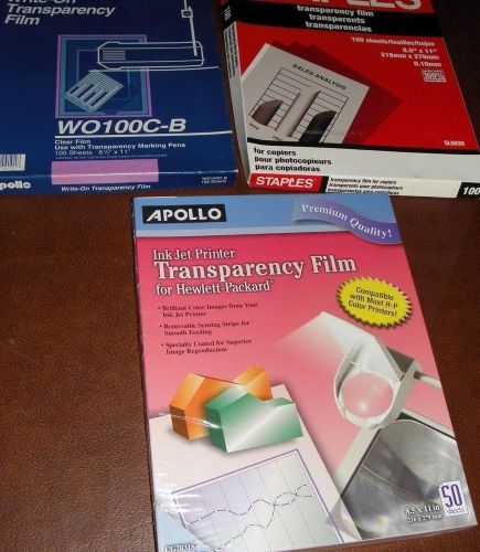 Transparency Film for Inkjet Devices, Clear, 50/Box for HP + 2 partial boxes