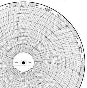 GRAPHIC CONTROLS CLH HKSV0100S274 Chart,10 In,0 to 5.0,7 Day,PK100
