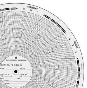 GRAPHIC CONTROLS MC  M-500-SH Circular Paper Chart,0to100or500,PK100