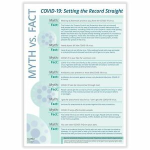 ComplyRight COVID-19-Prep Bundle (N0077 N0079 and N0075) N0090