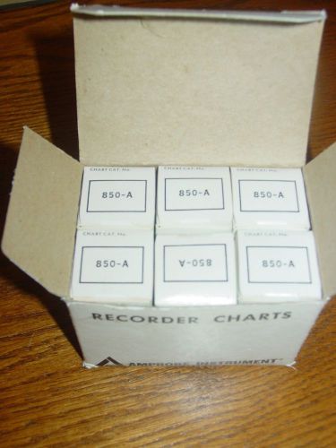 Amprobe recorder charts 850-a (box of 6) for sale
