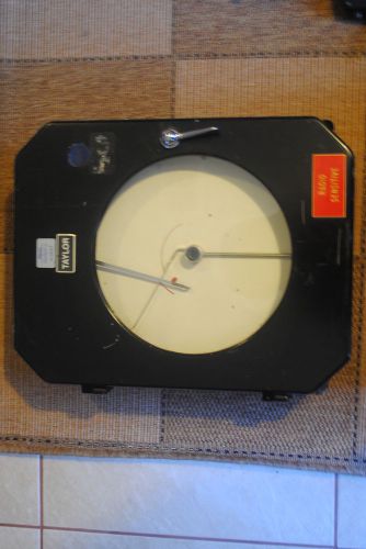 Taylor Fulscope OP21202 Circular Scale Chart Controller