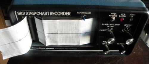 American Edwards Laboratories 9811 Strip Chart Recorder, Used
