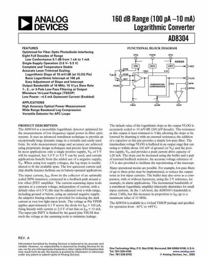AD8304ARUZ 160dB Log Amp w/ Photodiode Interface AD8304