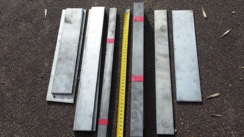 Titanium Grade-5 plate different thicknesses and lengths of  Ural