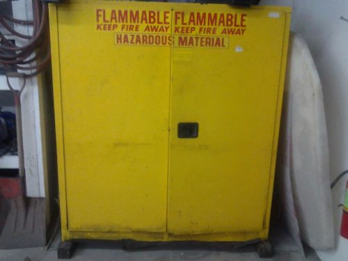 Steel Flammable Storage Cabinet / Fire Cabinet