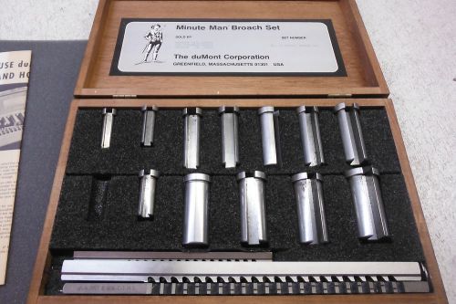 DUNONT CORPORATION MINUTE MAN BROACH SET  USED