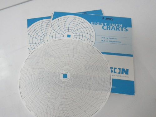DICKSON C479 temperature charts 8&#034; 7 days 5 to 40 celsius 120 charts *NEW*