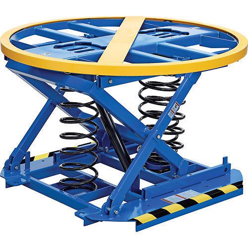 Spring-actuated pallet carousel skid positioner for sale