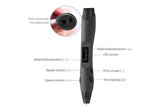 SUNLU Professional Printing 3D Pen with OLED Display,3-Dimensional Model Making