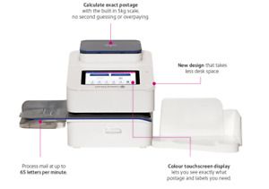 Pitney Bowes SendPro C-Series Postage Shipping Printer w/scale (New-Open Box)