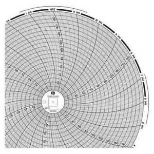 GRAPHIC CONTROLS Chart 456 Circular Paper Chart,1 day,PK60