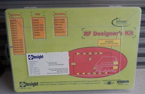 INFINEON SMW-DIO RF DESIGNERS KIT 1025