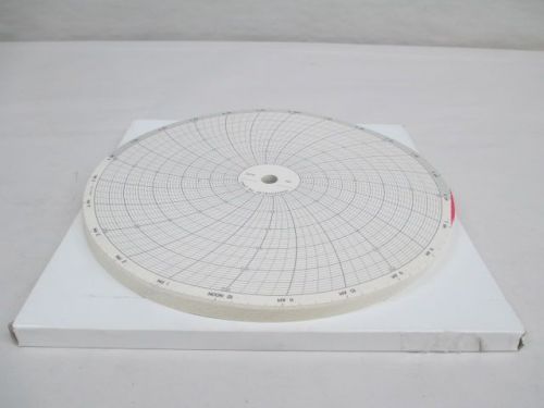 New graphic controls hktw0050s041 chart recorder paper 10in 0 to 150 d217803 for sale