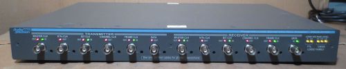 Audio Precision PSIA-2722 Programmable Serial Interface Adapter