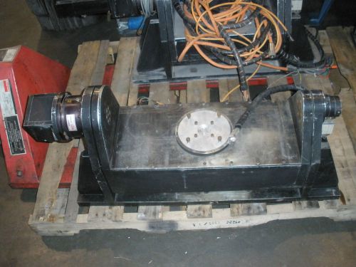 4th &amp; 5th axis trunnion for sale