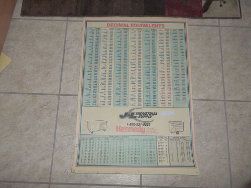 VINTAGE KENNEDY TAP&amp;DRILL, DECIMAL REFERENCE WALL CHART.( LARGE).