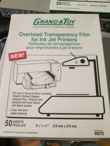 Overhead Transparency Film / Canon, HP, Apple Ink Jet Printers  PLEASE READ