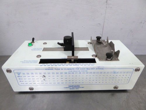 S128237 Harvard Apparatus Co. Compact Infusion Syringe Pump Model 975