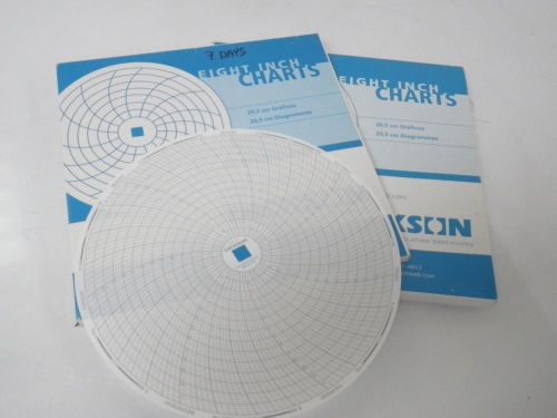 Dickson c417 temperature charts 8&#034; 7 days -20 to 120 celsius 120 charts *new* for sale