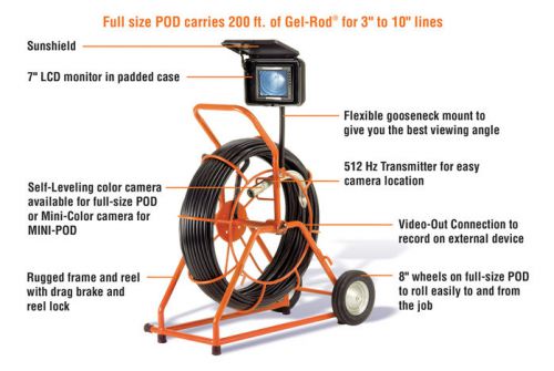 General Pipe Cleaners SL-GP-E Gen Eye Pod Package