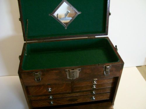 Machinist tool chest box Gerstner
