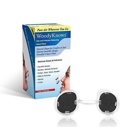 Woodyknows gas and pollutant reducing nose/nasal filters reduce air pollution, for sale